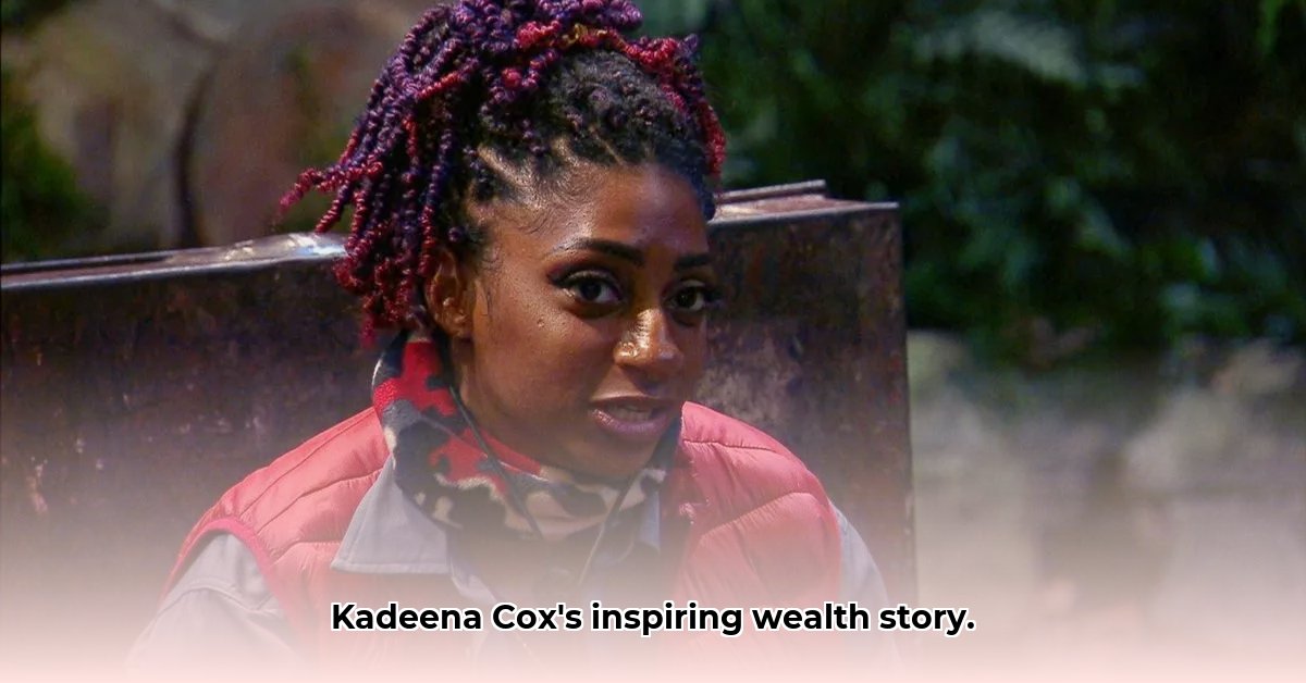 kadeena-cox-net-worth